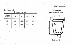 Закажи свой размер П-91